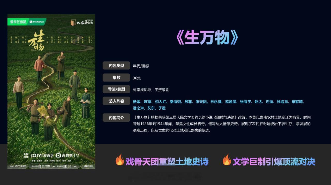 生万物暂定接档利剑玫瑰 ​​​