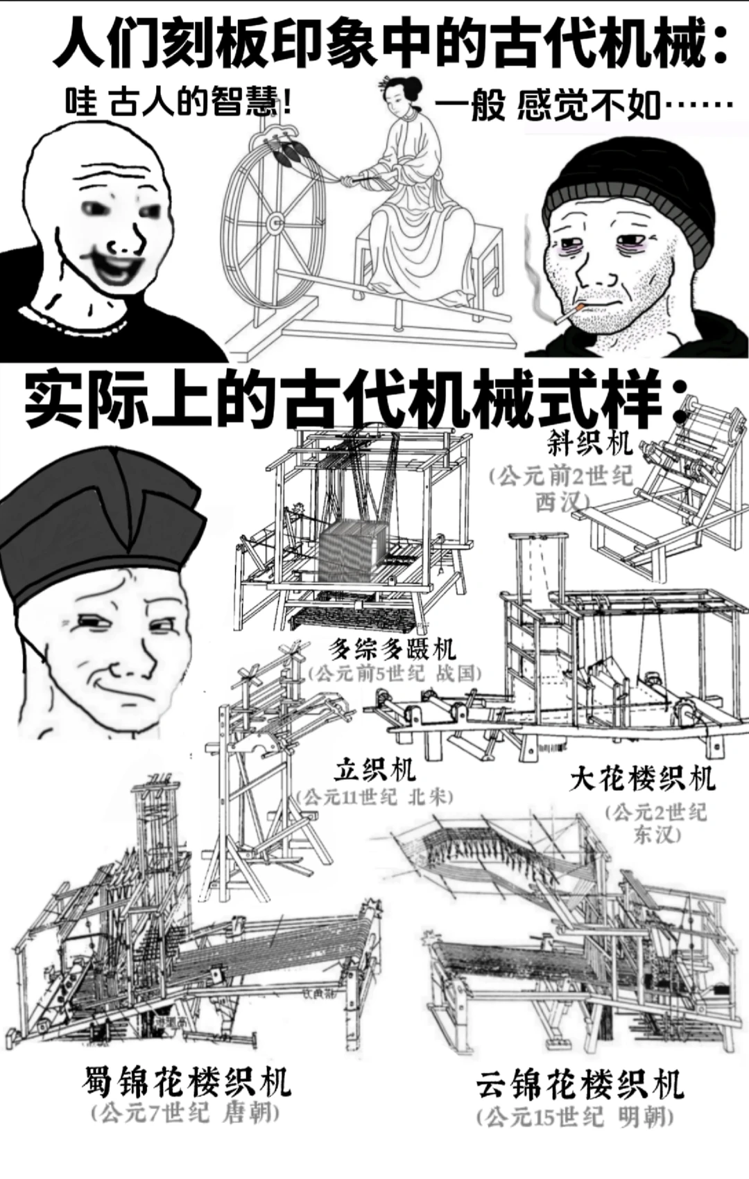 《古 人 的 智 慧》