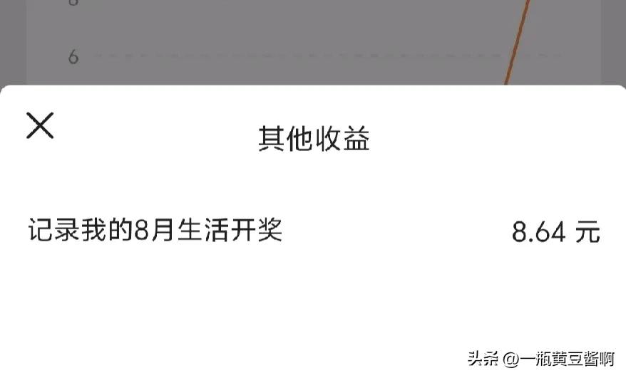 刚刚看到了亲爱的，你好这几个字我就知道发奖金了，以为会是雷打不动的几毛，点开一看