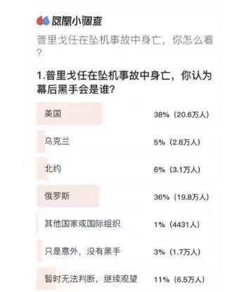 老舅在大弟威武和美国很坏之间举棋不定。。。 ​​​