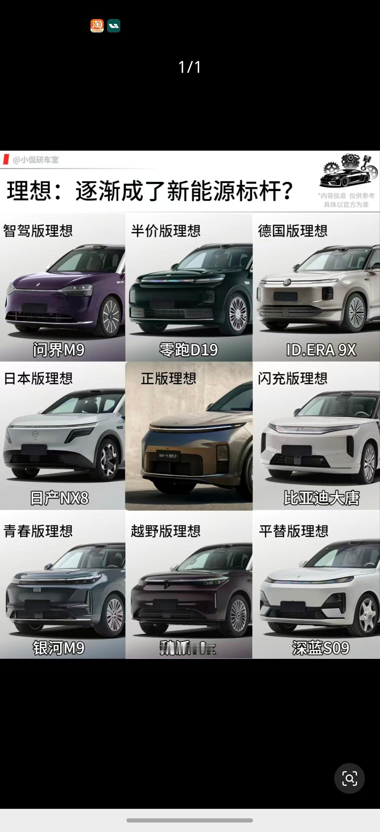 厂商的大定数据，有没有从来的都不信的？毕竟交付数据基本每月都能看到，定了交付等多