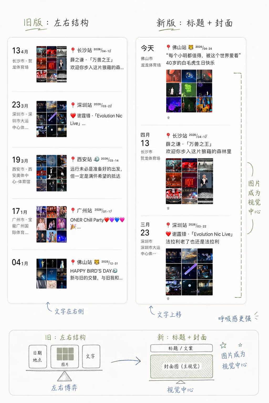 你体验到微信最新朋友圈界面没？最近 iOS 版微信内测「我的朋友圈」页面大变脸：