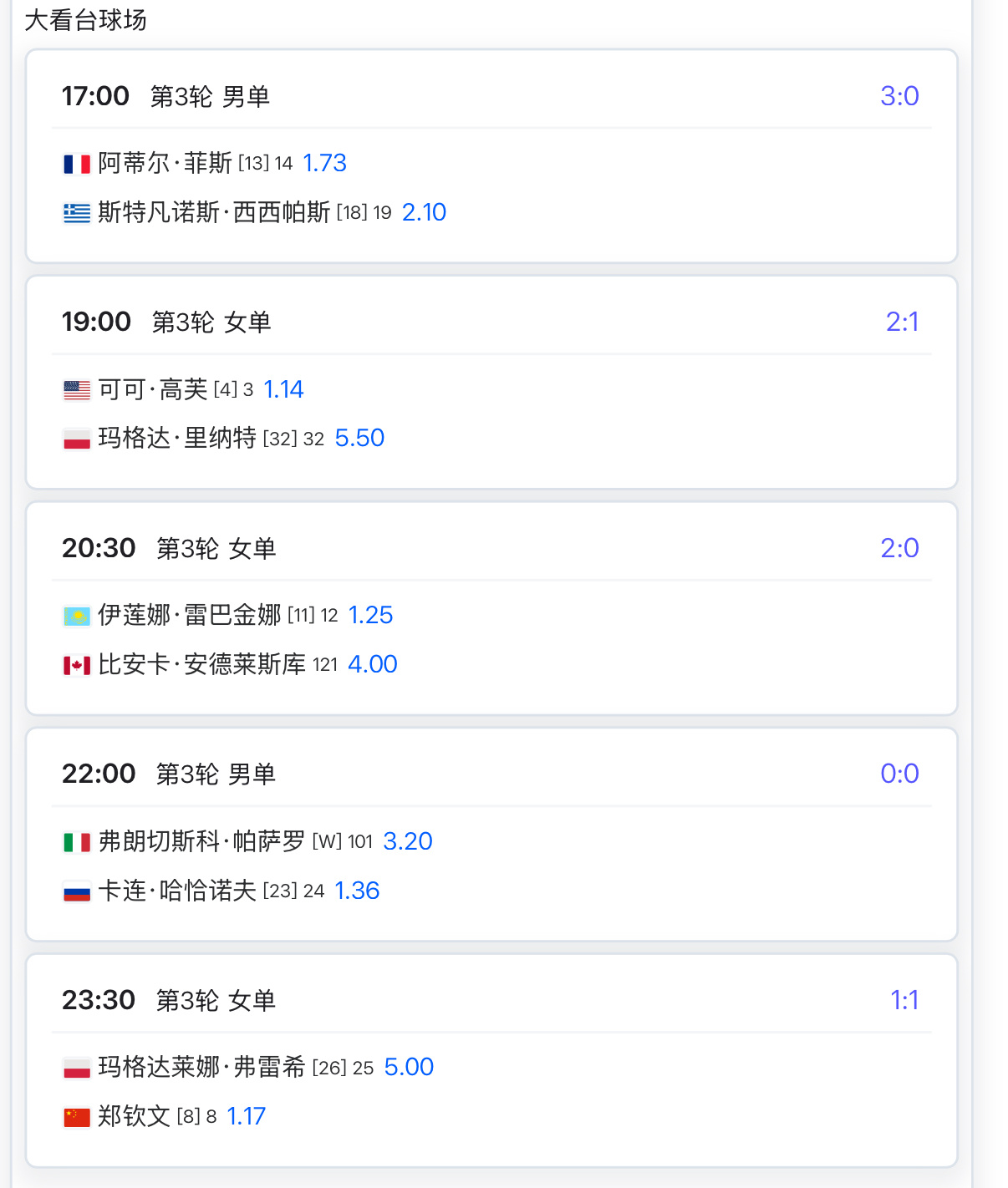 郑钦文vs弗雷希比赛安排在大看台球场的最后一场，预计0点开始你们会看吗？wta[