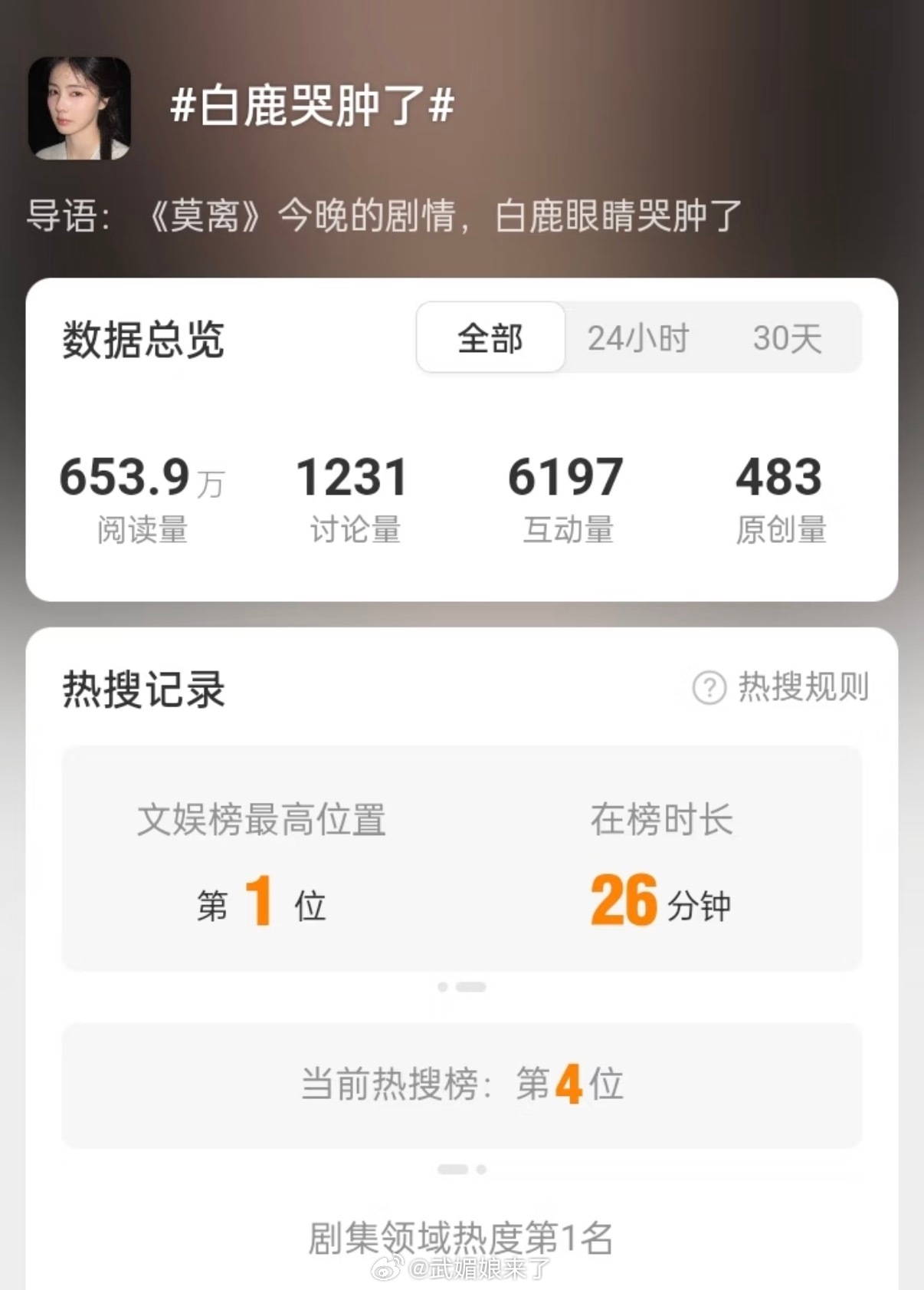 这也能热搜第一？ 