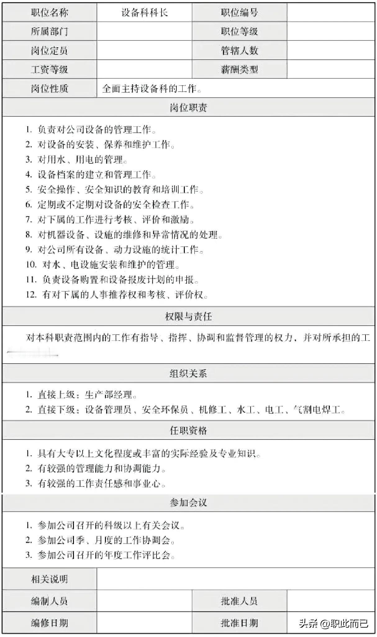 设备科科长岗位说明书