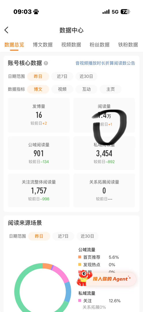 这谁能绷得住 ​​​