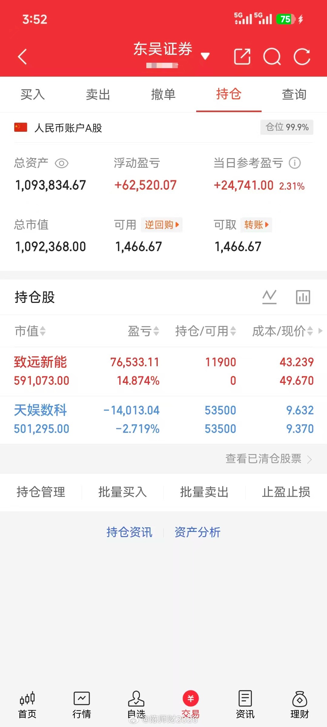 7.3实盘：拒绝马后炮，感受一年翻倍操作！如果你操作不好的可以私我留言启动总本金