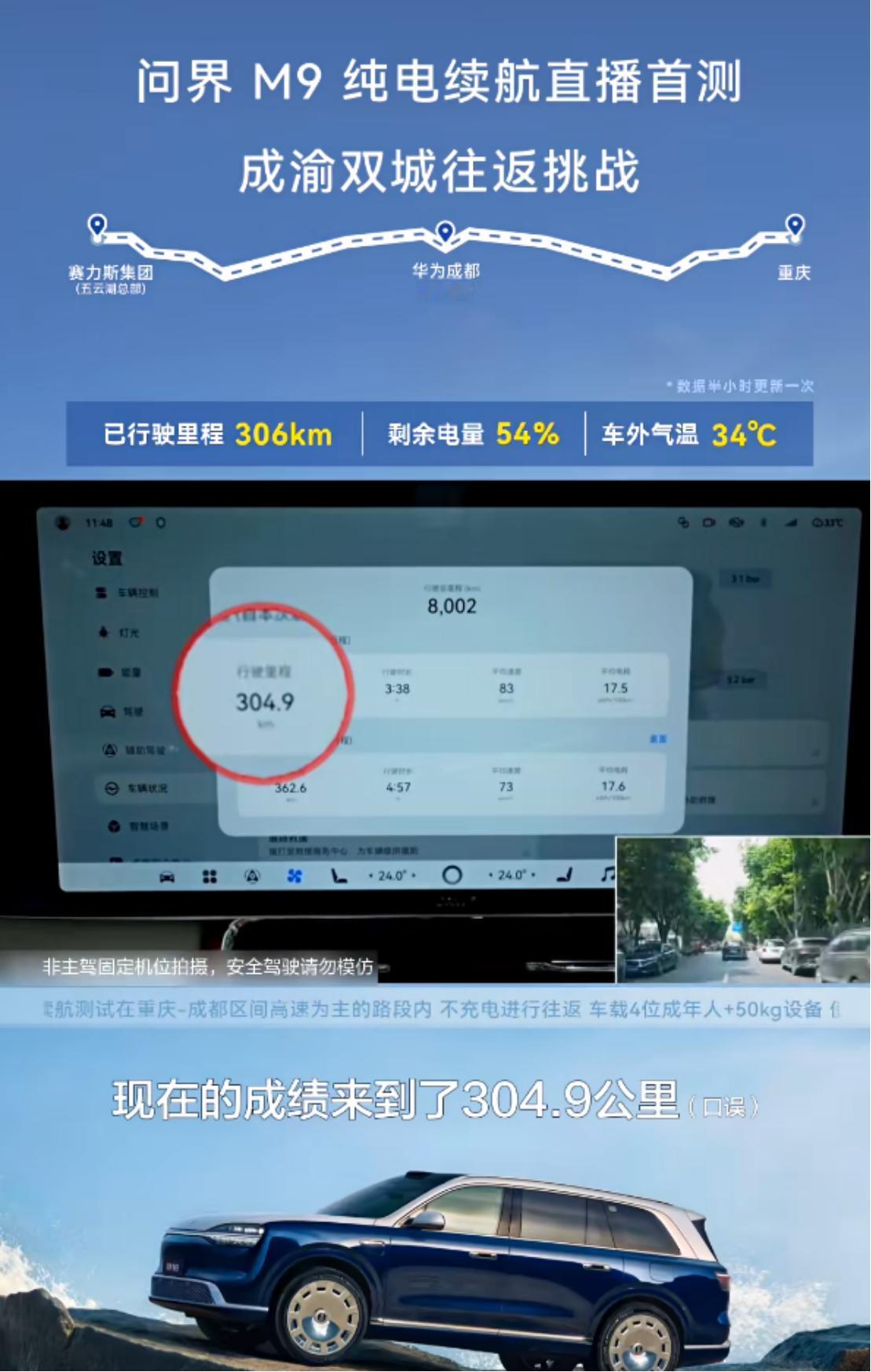 全尺寸SUV跑出轿车级能耗，问界M9实测表现亮眼
一台车长近5.3米、车重逼近3