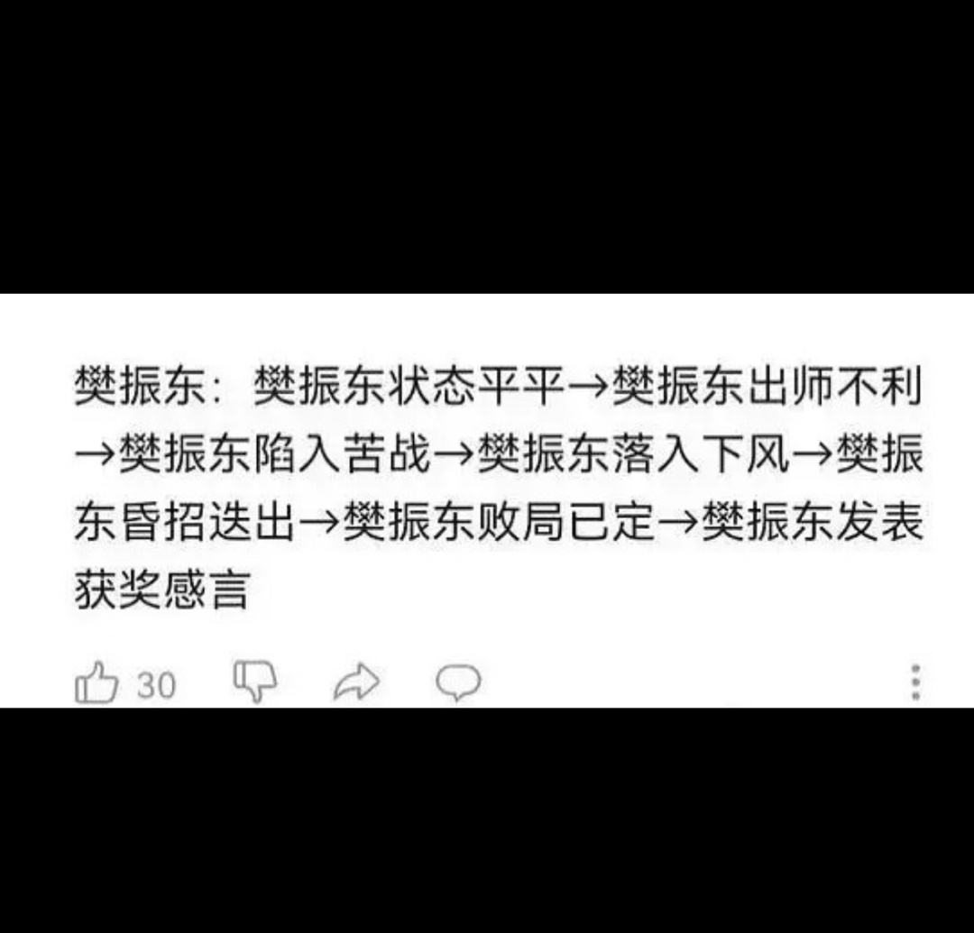 据说这是樊振东打球剧本…好像都对上了 ​​​