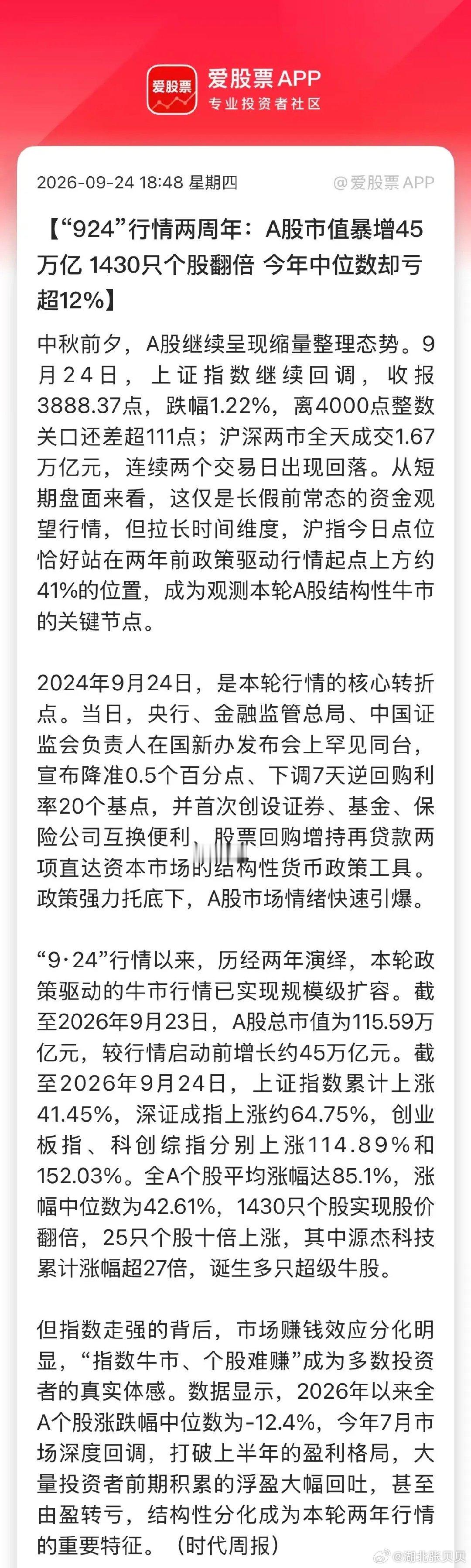 今天是924两周年，这两年来，上证累计上涨35.8%，深证成指上涨58%，创业板
