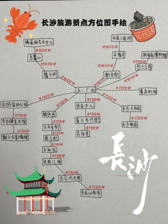 长沙景点地图手绘版！！终于知道该怎么玩了！