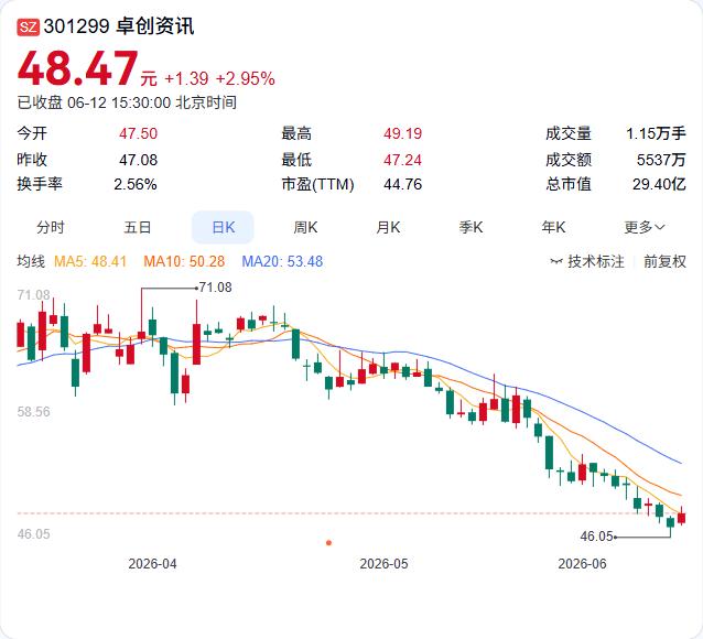焦炭“七连涨”已在路上，第六轮提涨刚刚全面落地，焦企就迫不及待地发起了新一轮冲锋