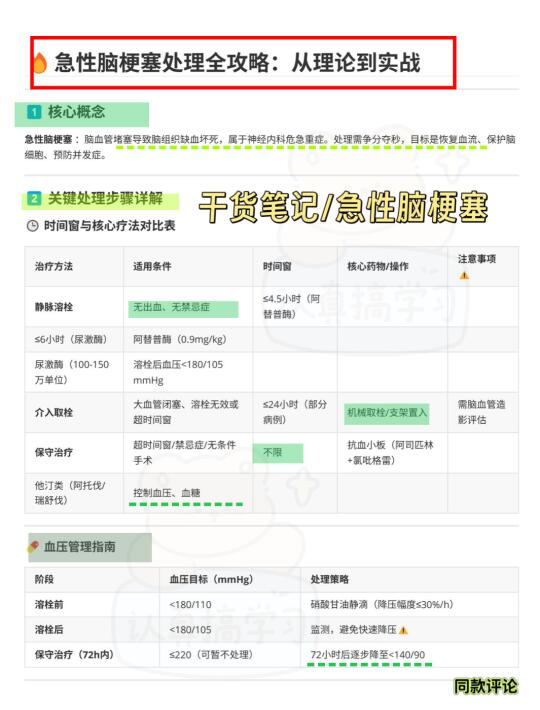 规培值班遇上急性脑梗塞