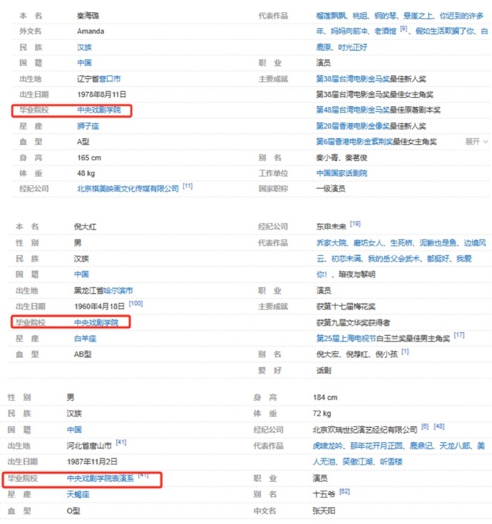 倪大红秦海璐张天阳中戏团建含金量中戏校友组团搞事情！倪大红一个眼神封神，张天阳哭