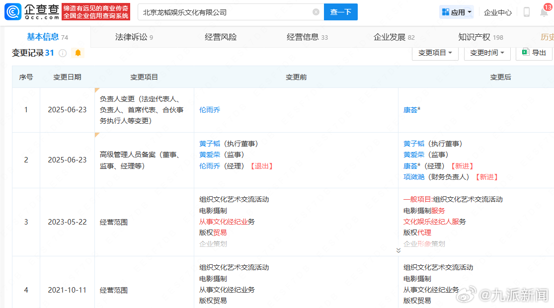 【#黄子韬前经纪人卸任公司法定代表人#】#黄子韬前经纪人卸任公司高管职务# 6月