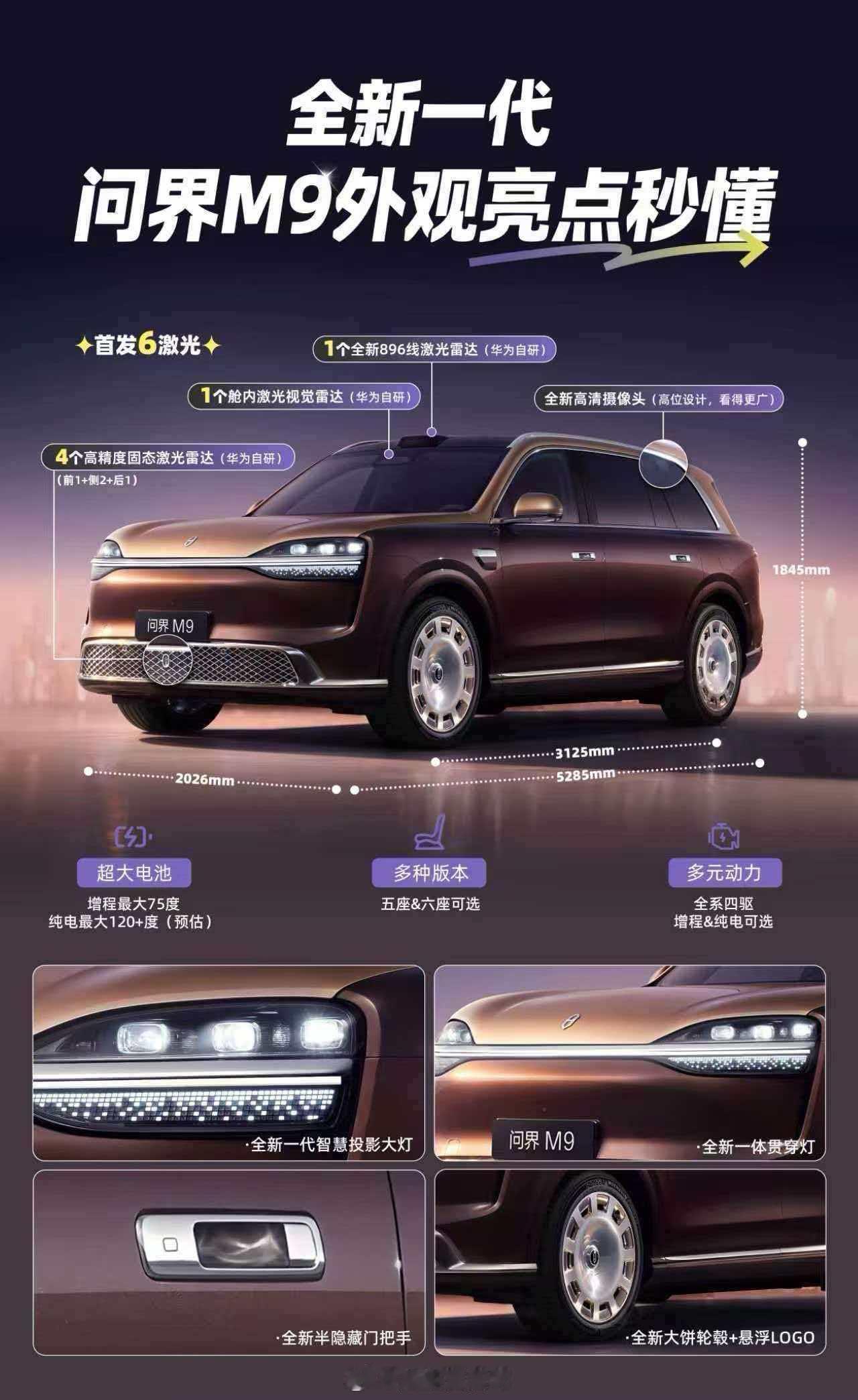 不是吧？全新一代问界m9 增程最大75度电池包？纯电版预计120度？那充电速度也