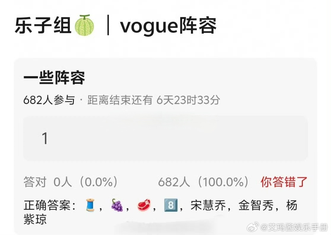 网传vogue盛典红毯阵容🍉 你期待谁。迪丽热巴、杨紫、赵露思、刘亦菲、宋慧乔