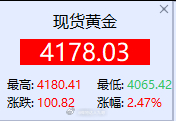 等不到美盘了，4178/4179附近直接空，保护4190，目标4150/4120