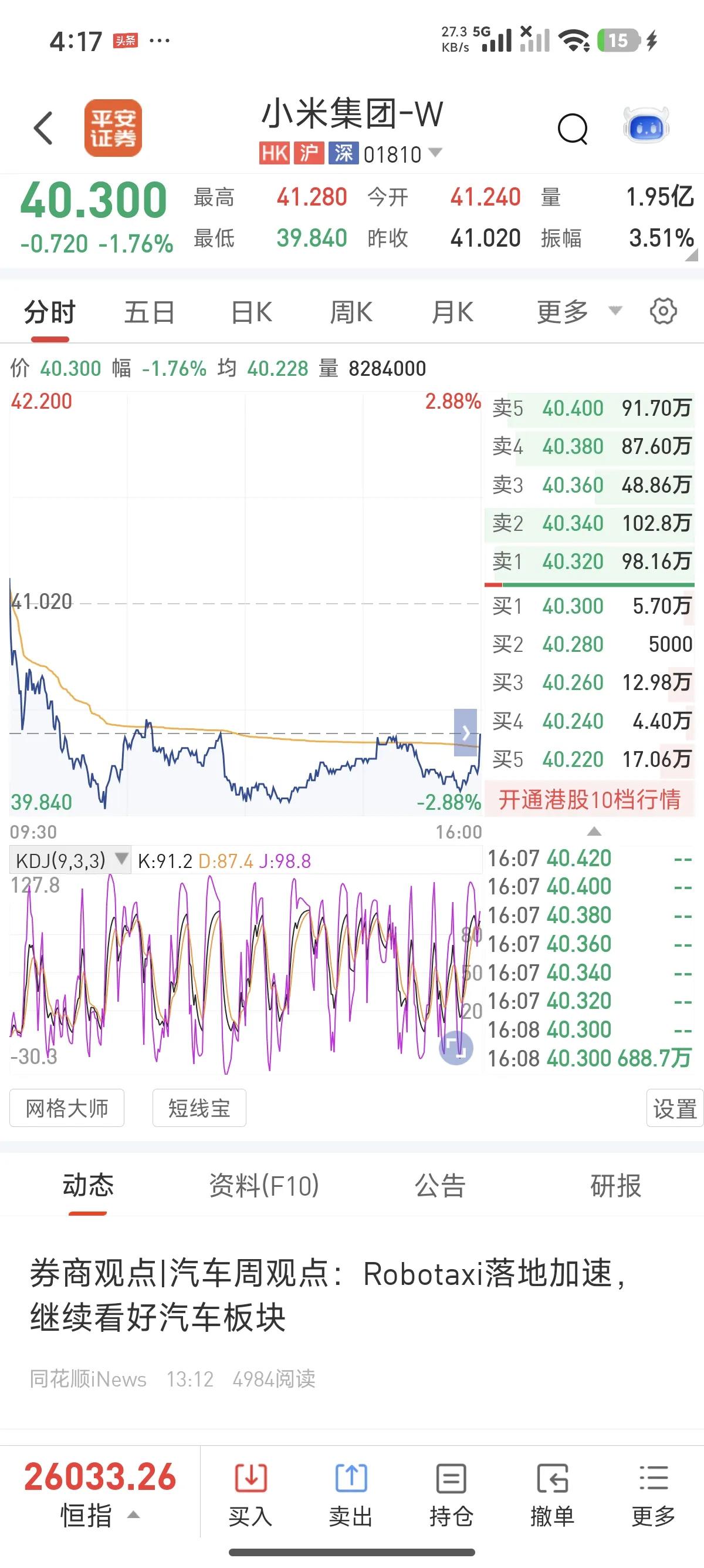今天小米股票走势那叫一个跌宕起伏，跌了又涨，来回折腾。我猜雷总估计又出手回购了，