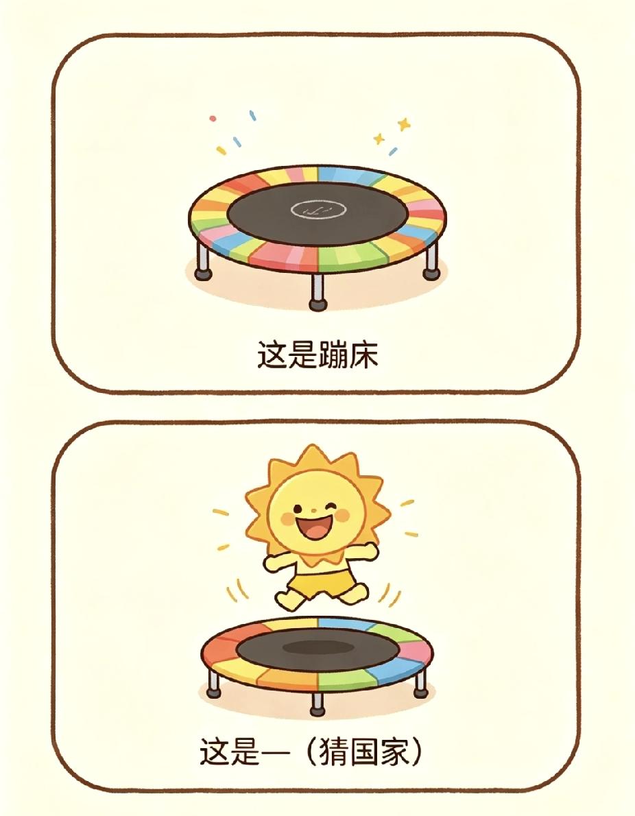 看图猜国家！太阳蹦床，答案你猜到了吗？...