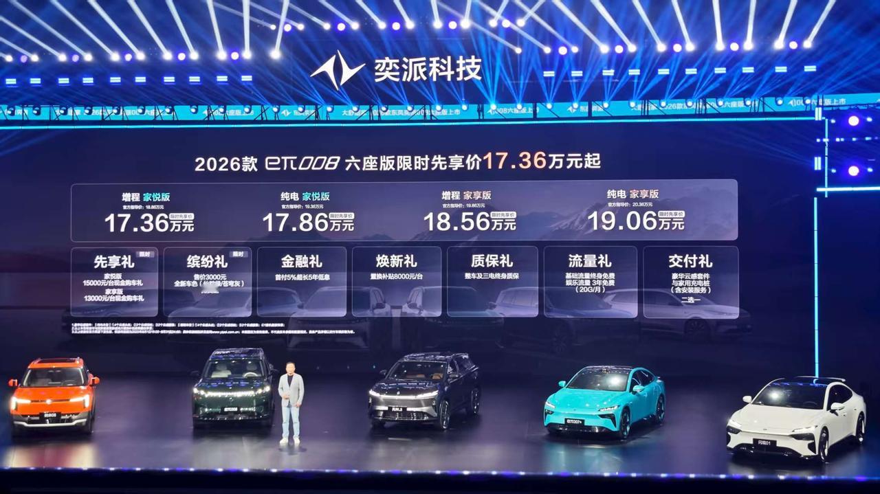 车盟快讯：2026款eπ008六座版今晚上市，新车共推出4个版本，限时先享价区间