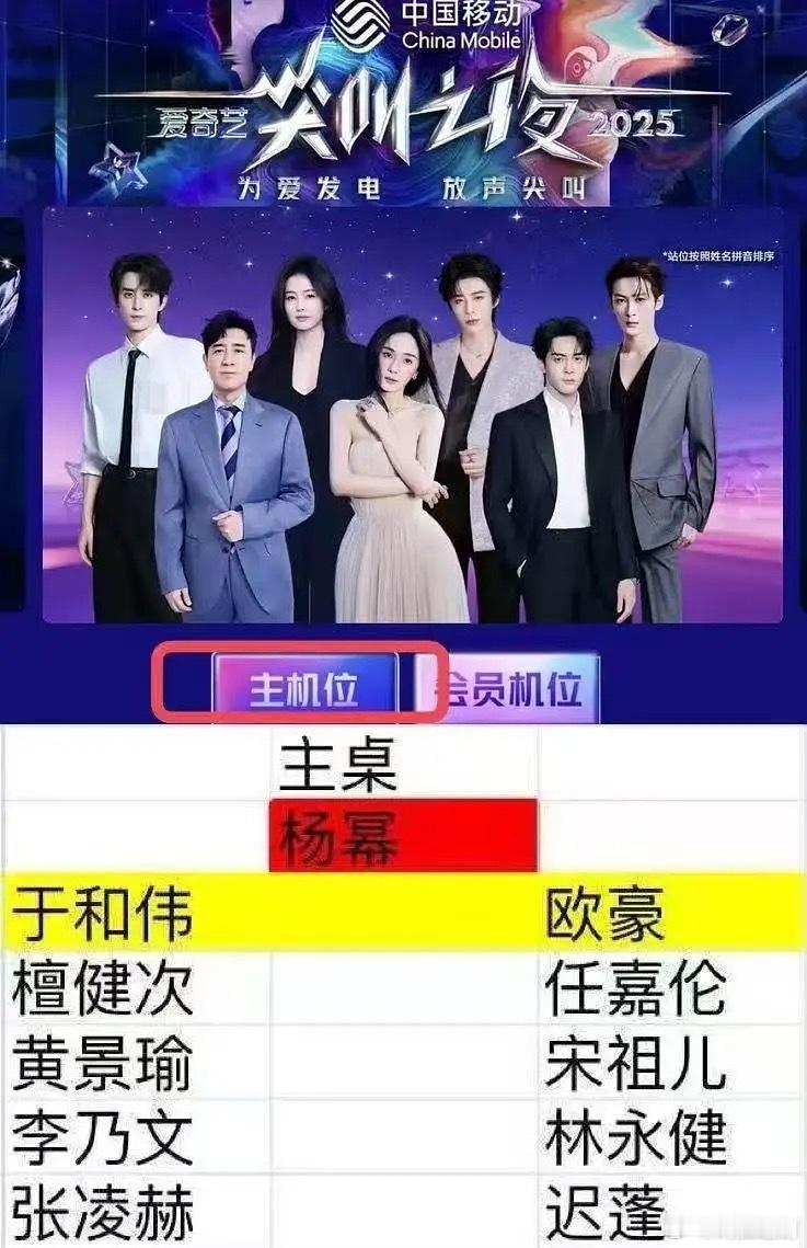 85🌸和90🌸没必要交流了。杨幂这么多年了，内娱地位稳稳的不是应该的嘛，爱奇