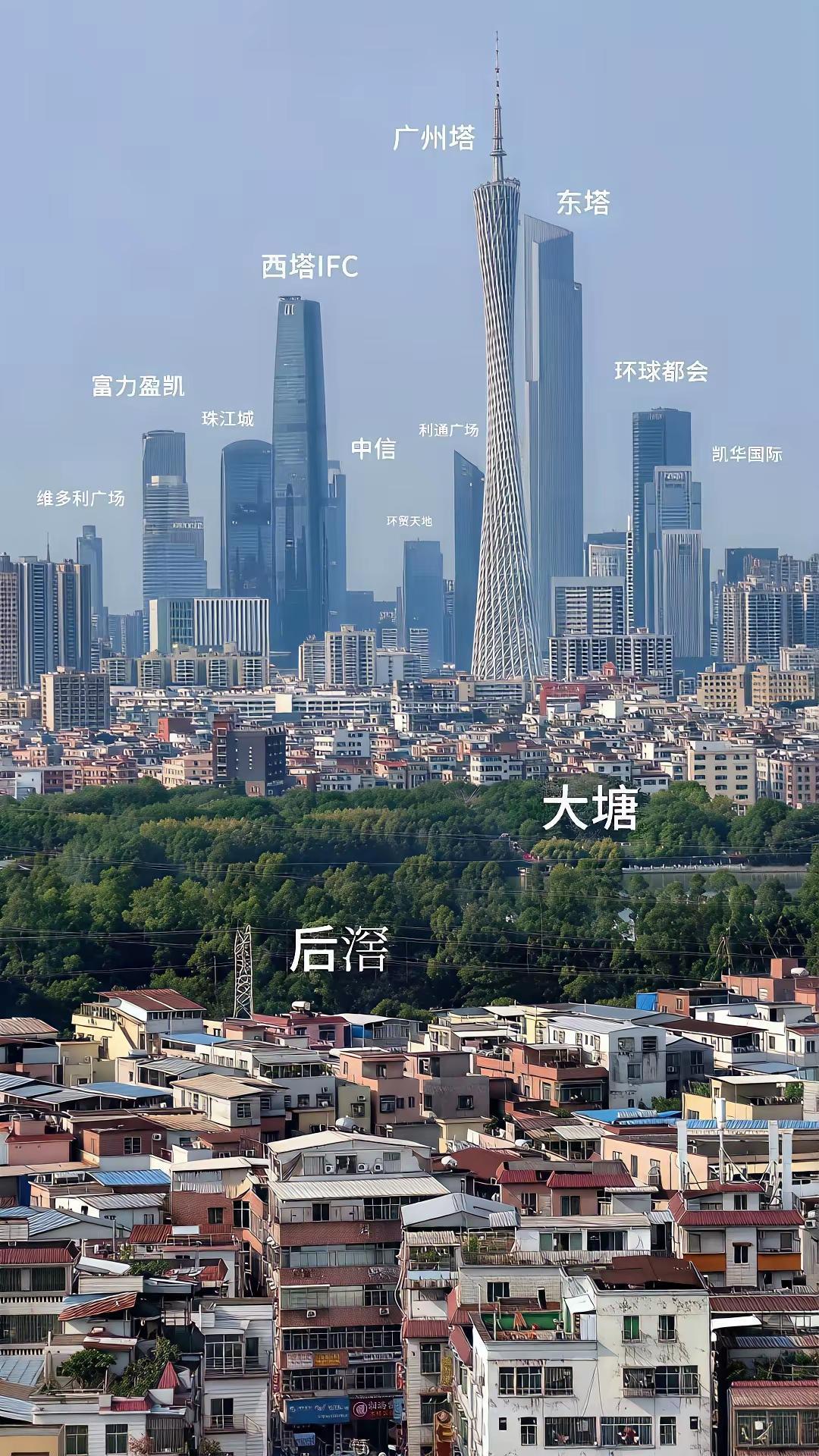 哪座城市没有富人区和穷人区？要是全部都是富人区，全部都建高楼大厦，那像我们进城务