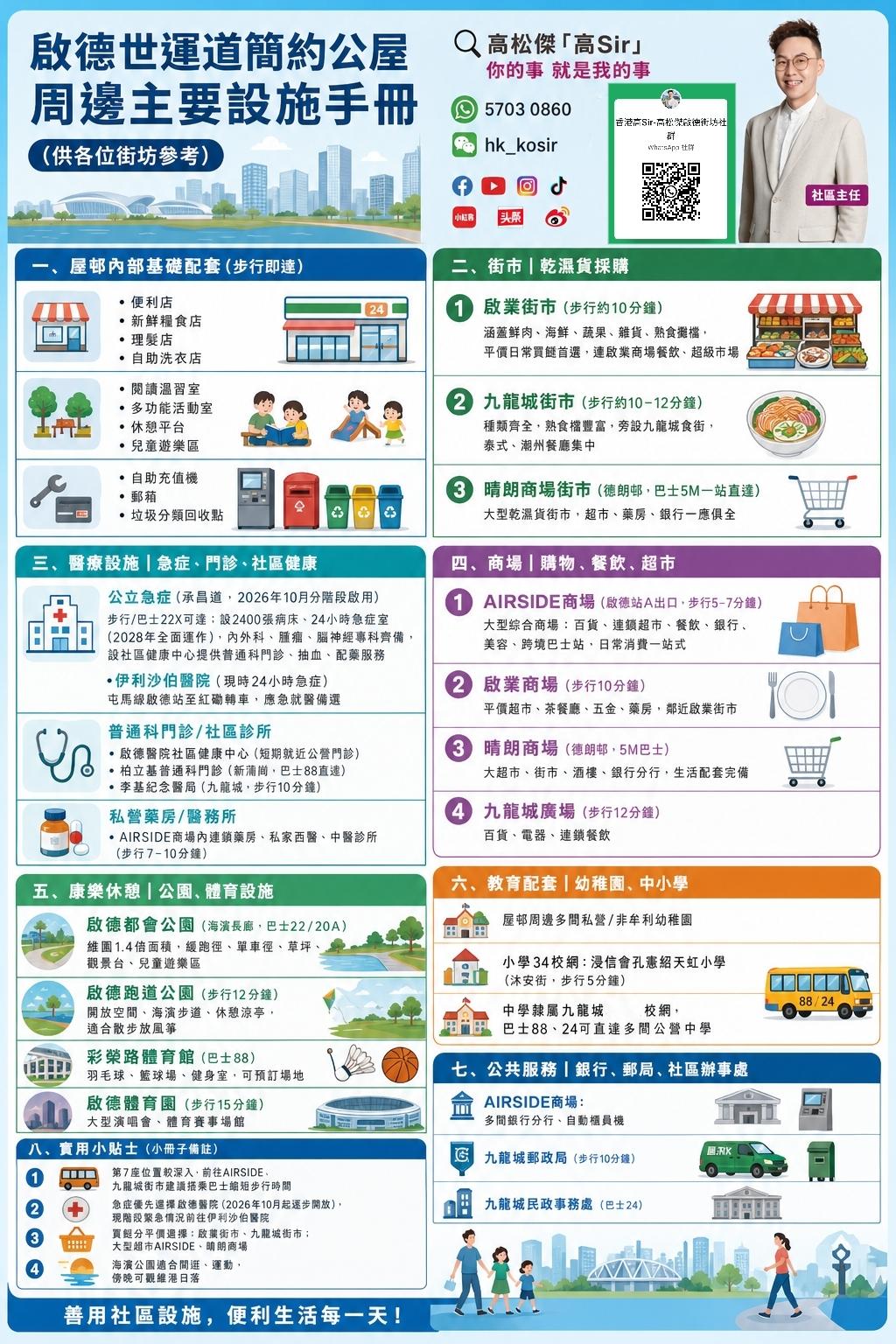 启德世运道「简约公屋」周边设施和交通指南:

启德世运道项目为众多简约公屋中规模
