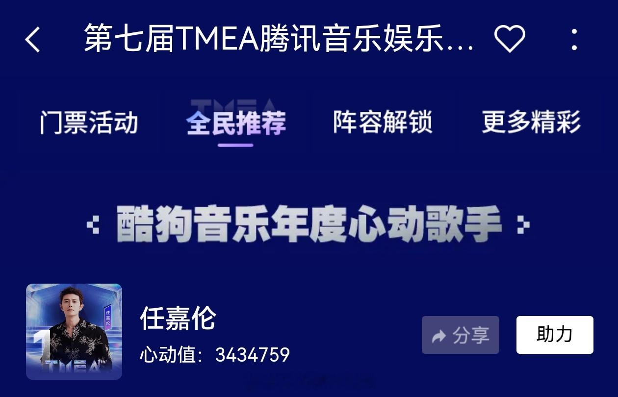 酷狗音乐推荐年度心动歌手今晚十二点结束大家今天要把所有助力值送出去300万里程碑