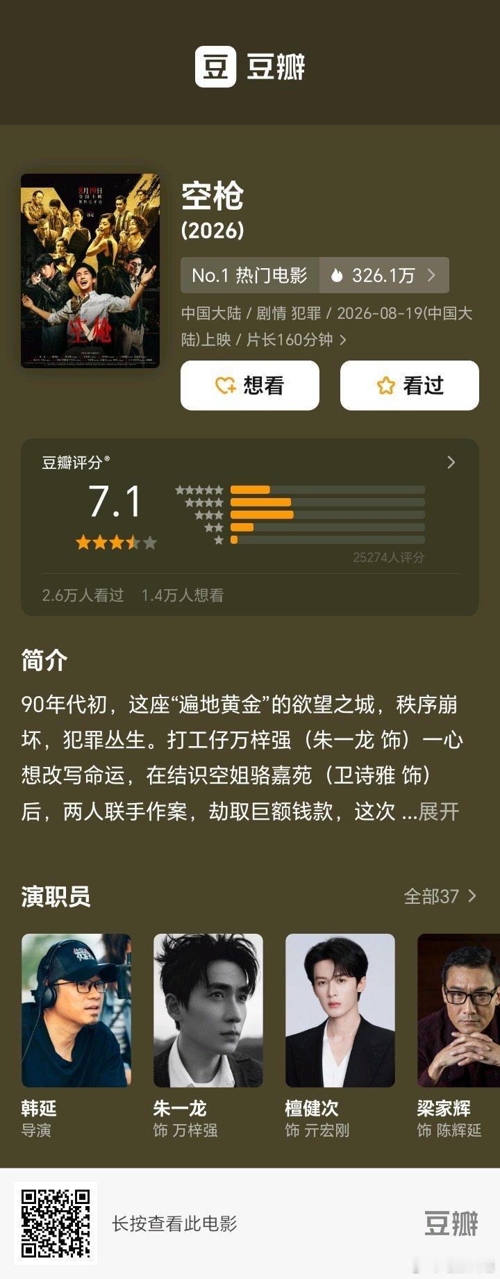 《空枪》豆瓣开分7.1分。 