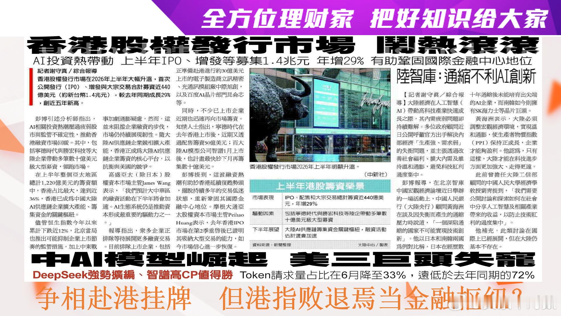 全方位理财家，把好知识给大家～〈每日一分钟，能知天下事〉（引用图文之解析度已尽量