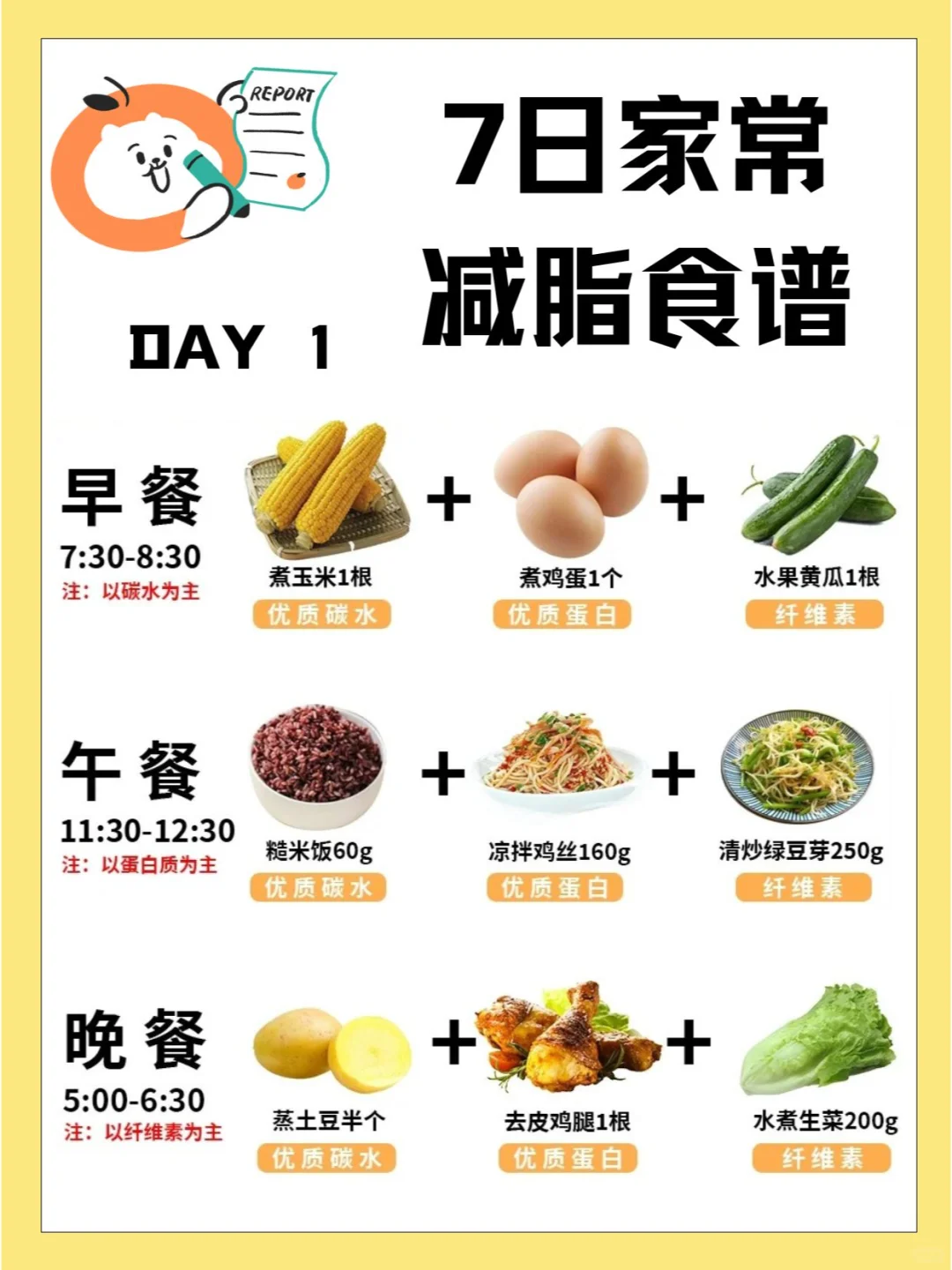 家常菜一周减脂食谱 便宜又掉秤