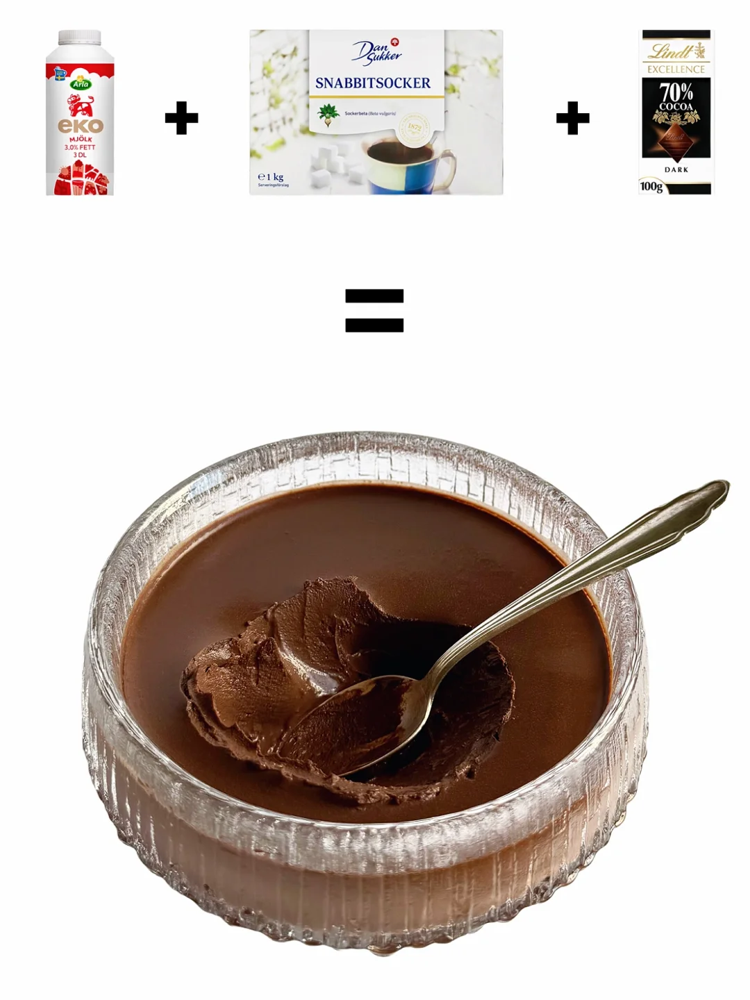 冰山熔岩可真简单……