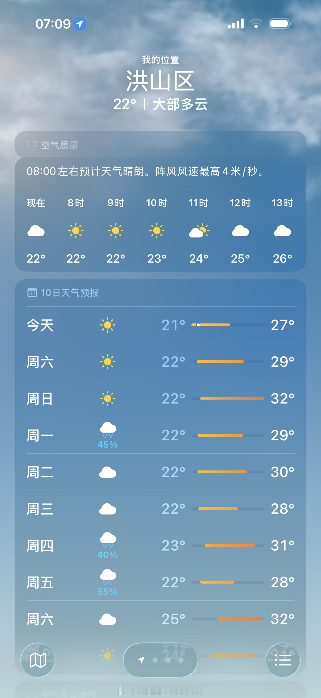 这几天的天气舒服得过分，可身体还没有跟上季节的节奏。脑子里还想穿短袖短裤，出门一