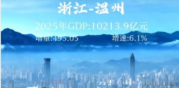 温州、大连双双跨入万亿GDP城市行列，中国内地万亿城市增至29座！但仔细分析，2