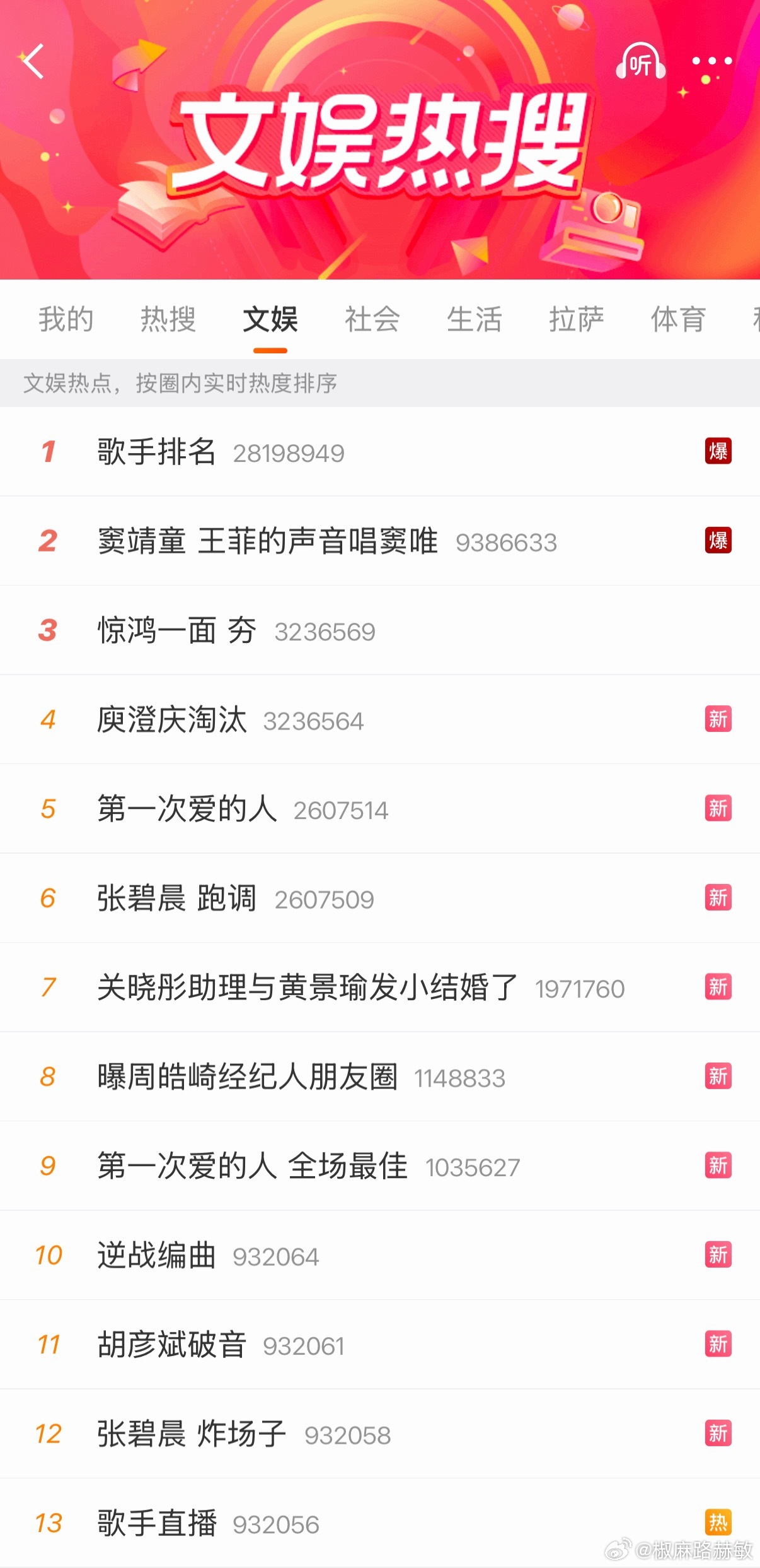看歌手2026今晚直播扫一眼热搜话题，芒果还是🐮。什么叫做王牌综艺，我想这就是