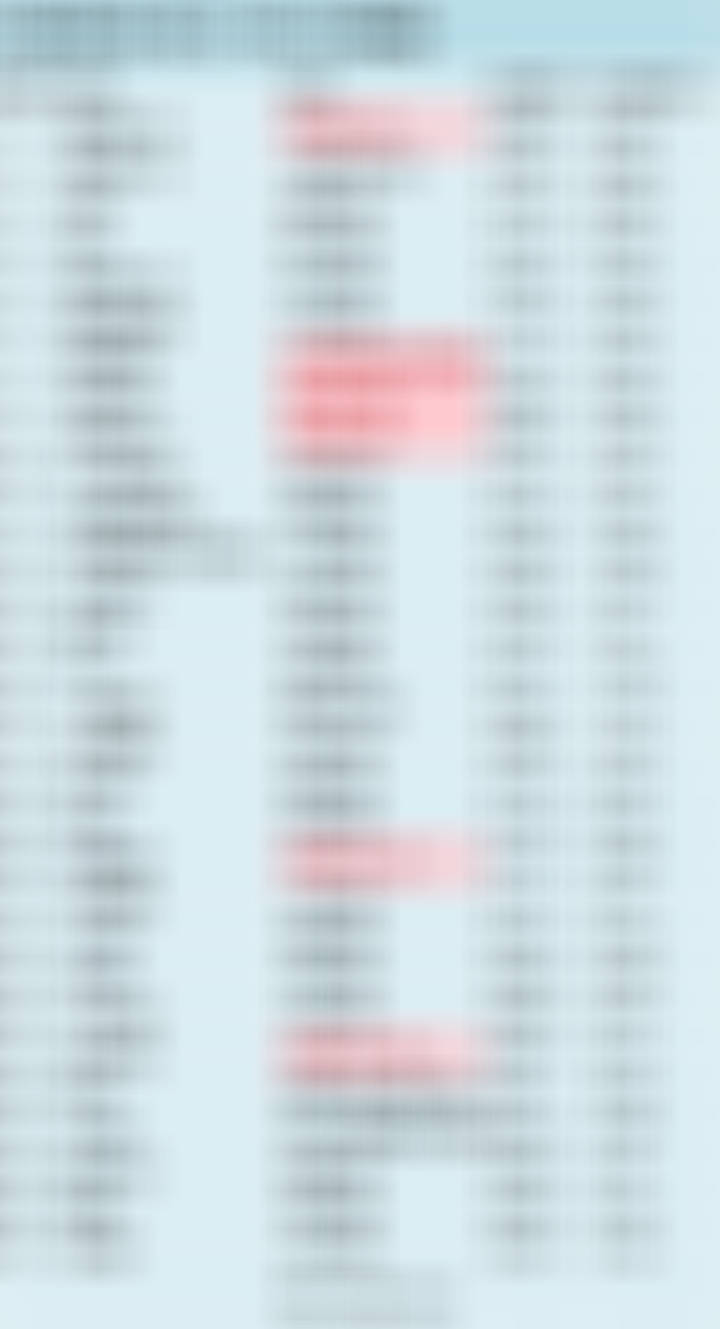 35城4月29日（周二）1930-2130电视剧 ​​​