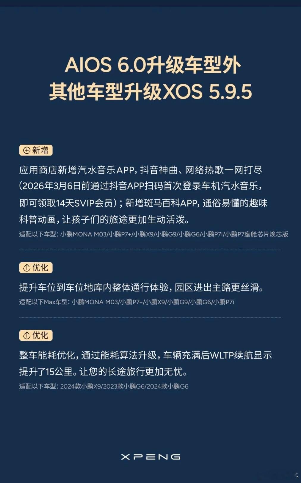 小鹏天玑6.0开启推送了，但本MONA车主不在此列。看到有说会推一个5.9.5版
