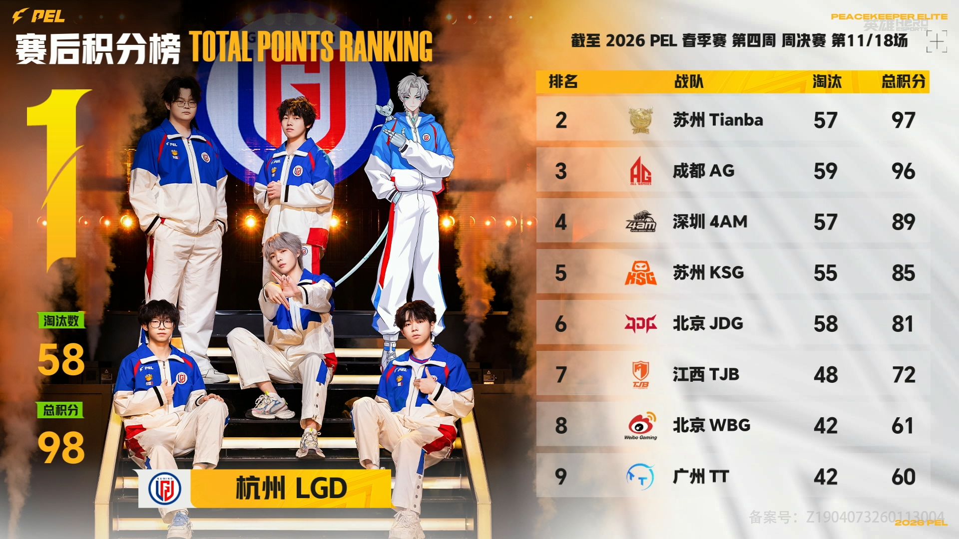 恭喜AG周决吃鸡！决赛圈稳扎稳打淘汰对手，胜利实至名归 AG周决吃鸡