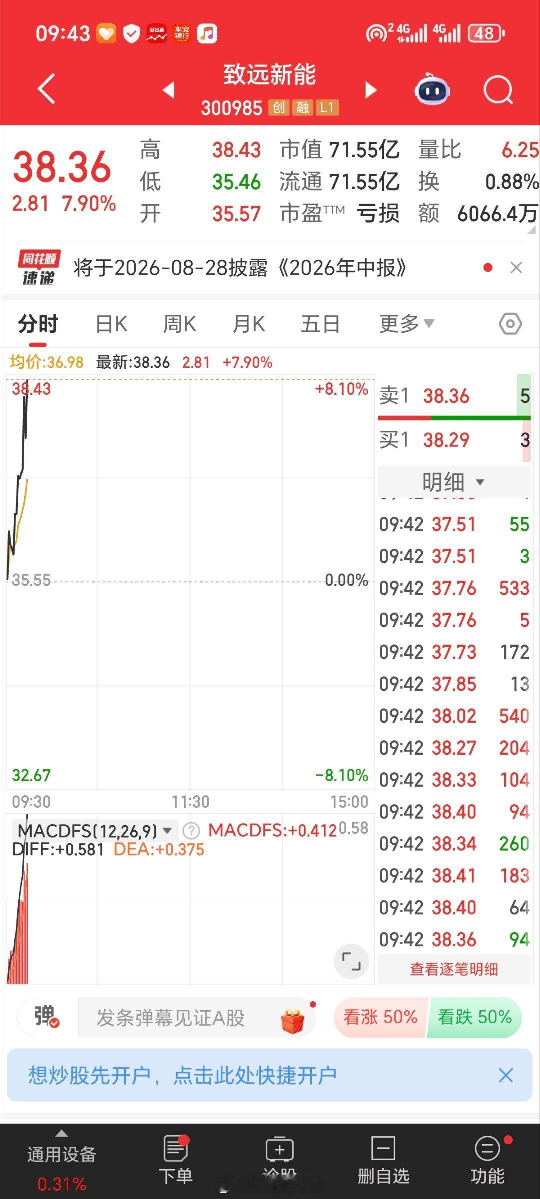 致远新能，各位精神股东，点赞评论走一波