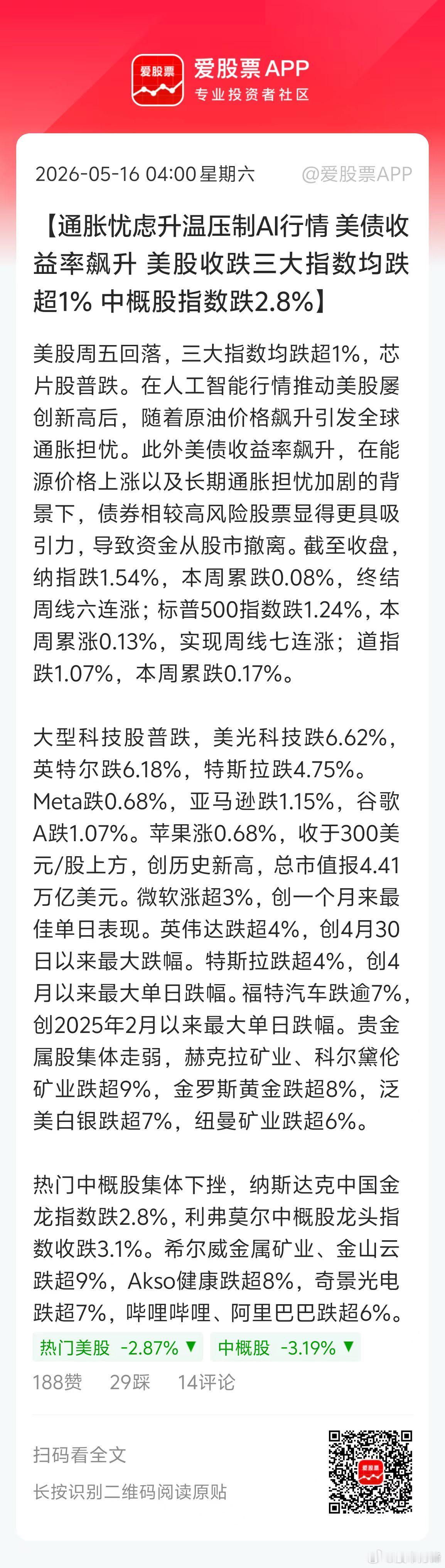 全球股市黑周五后，各种利空鬼故事多起来了：1、美联储新主～席沃什上任，他的主张是