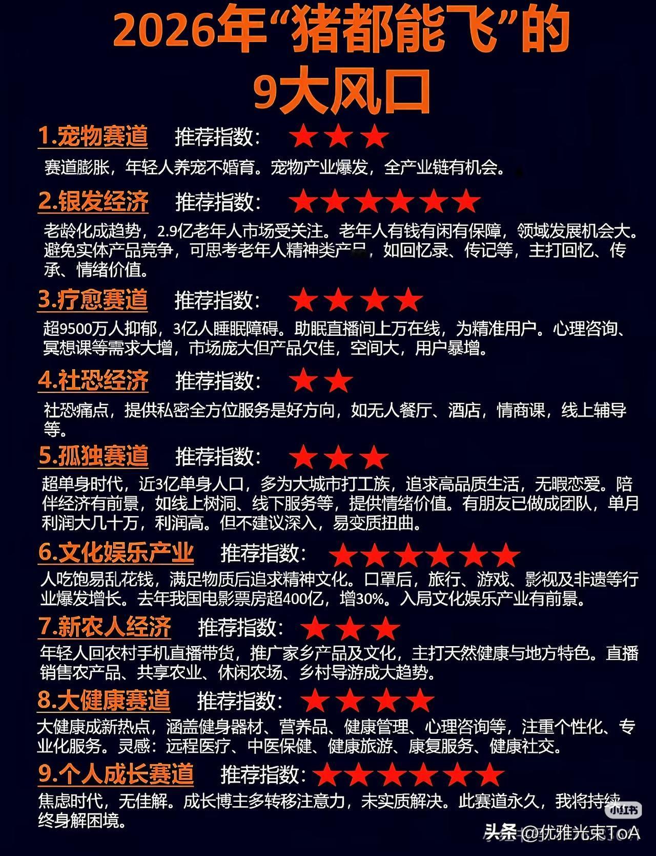 2026年，这9个风口能让“猪都飞起来”[捂脸][捂脸][捂脸][捂脸]
 
家