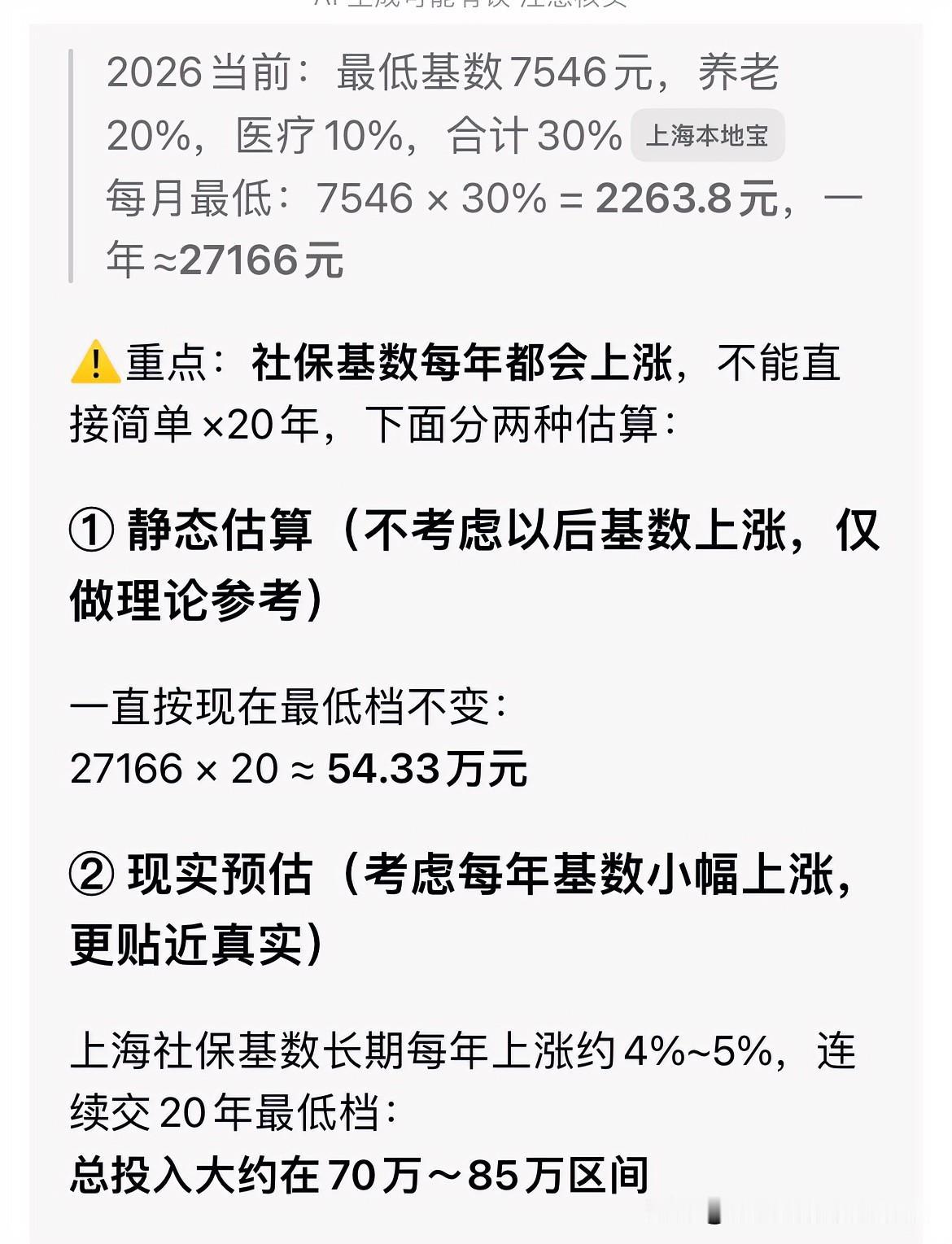 你知道想在上海退休，顺利拿到退休金，并享受医保，需要自己缴纳多少钱么？
看到具体