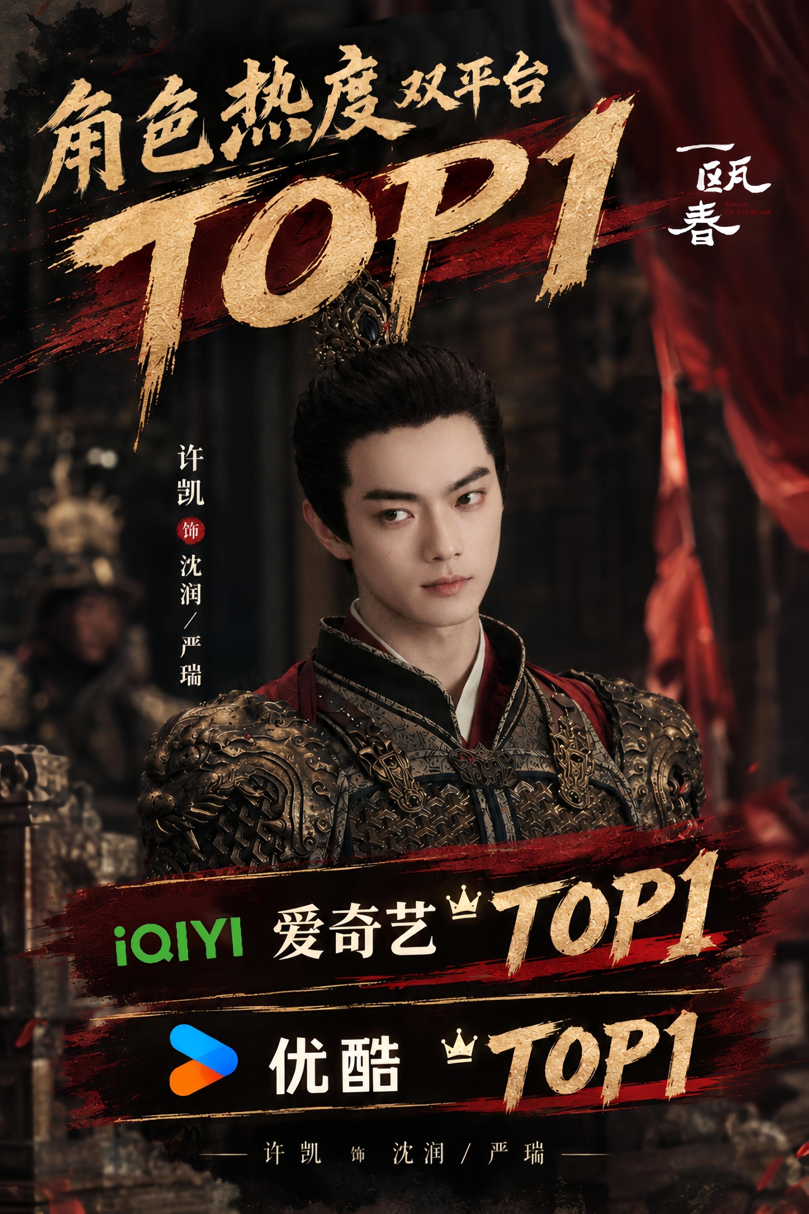 恭喜许凯拿下双平台本剧角色热度TOP1 ​​​