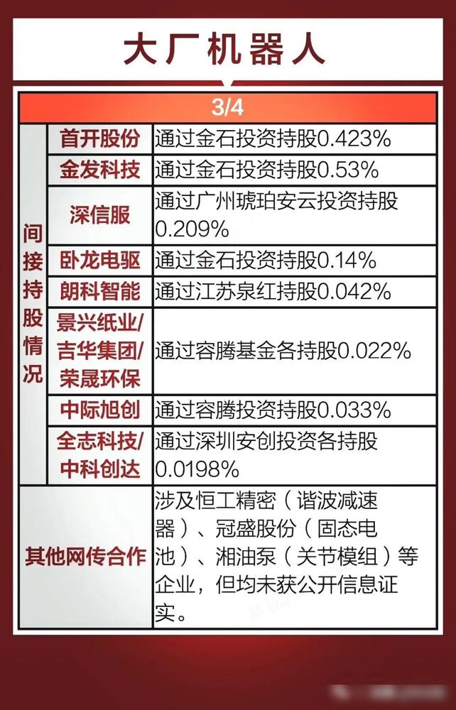 家人们谁懂啊！最近刷到一篇关于中国人形机器人企业20强的文章，简直被中国科技的速