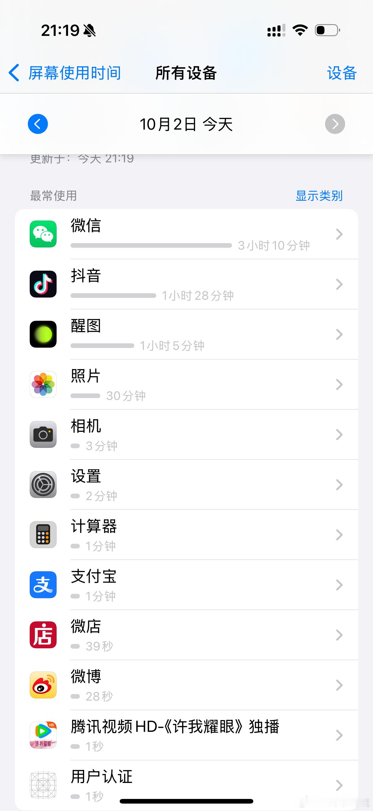 [兔子][兔子][兔子]看看吧 ​​​