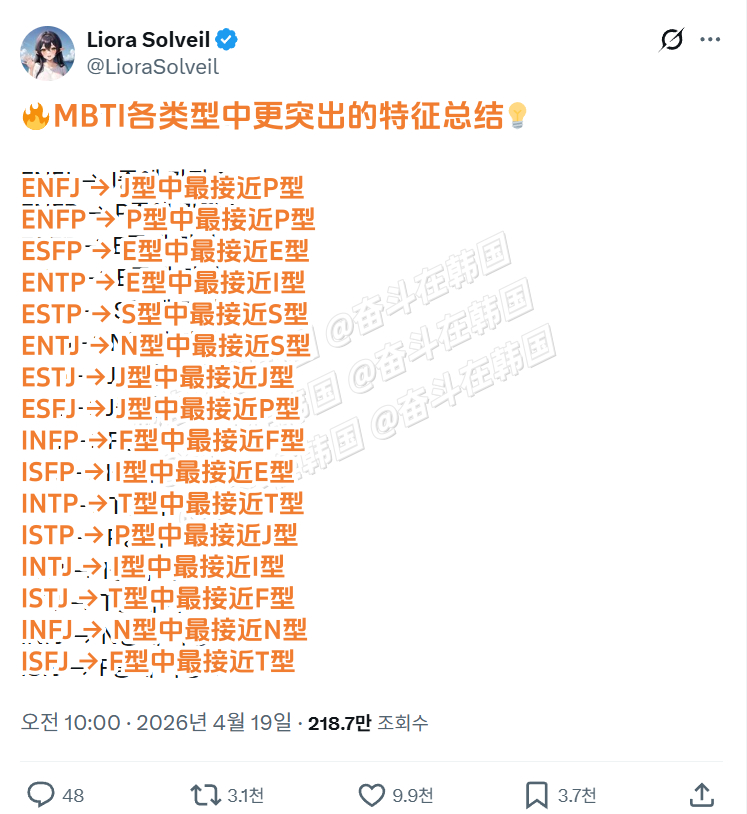 MBTI各类型中更突出的特征总结 海外新鲜事 热点现场