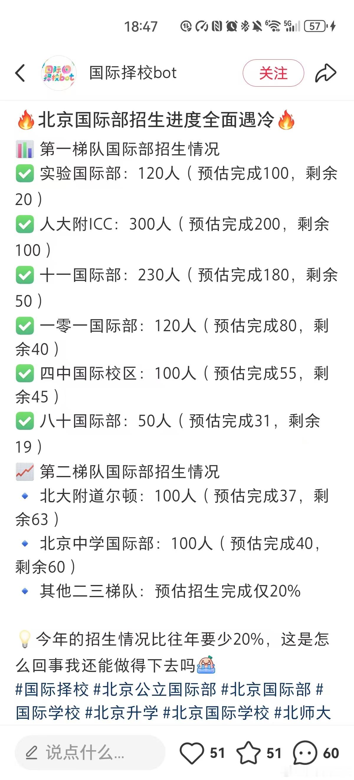 出国人数暴跌 ​​​