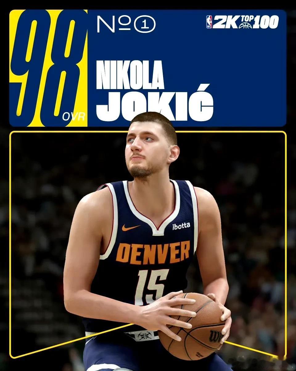 2K26能力值TOP完整排名出炉，詹杜库后五名！

今天，著名游戏公司2K体育公