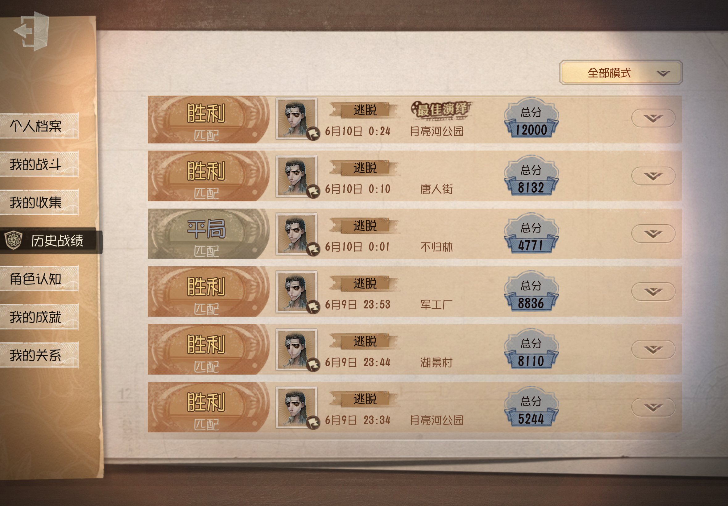 人孝子时刻 